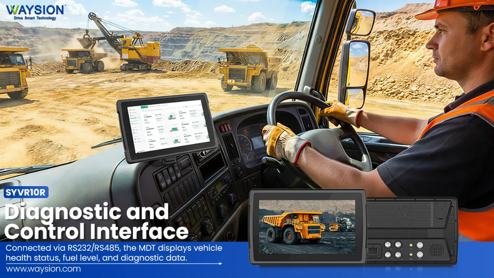 SYV10R Diagnostic andControl Interface